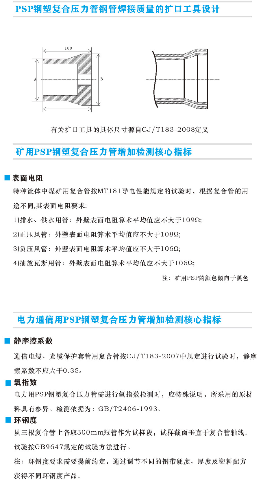 技術(shù)指標2